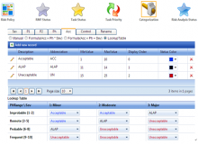 醫(yī)療器械風(fēng)險(xiǎn)分析系統(tǒng)