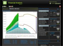 財(cái)務(wù)計(jì)劃分析系統(tǒng)